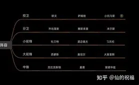 皇冠体育下载-集结日纽约尼克斯篮板制胜——欧冠节点到来，压力陡增，轮换策略成焦点 